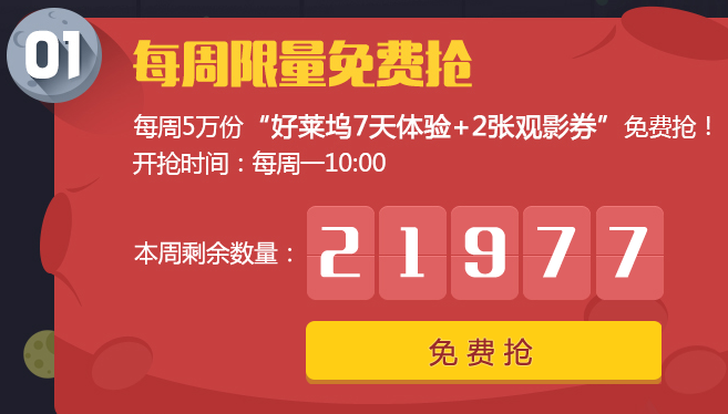 qq会员每周一免费领取好莱坞会员7天 上个月领过的还可以领。速度上