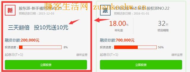 【股东派10撸20元】股东派新用户投10元 3天送10元现金 可直接提现