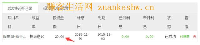 【股东派10撸20元】股东派新用户投10元 3天送10元现金 可直接提现 