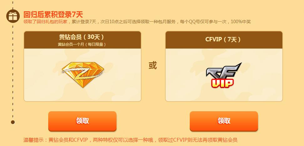 CF4月活动：老兵回归 登录100%领黄钻30天、CF会员7天 2016年5月10日结束