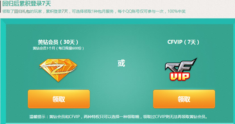 CF6月老兵回归 连续登录100%领黄钻30天、CF会员7天 2016年5月10日结束