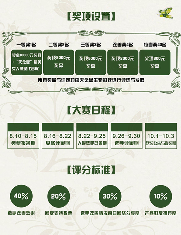 全国寻找最难护理的脸,拯救皮肤大行动!免费报名改善,万元大奖等你来拿!