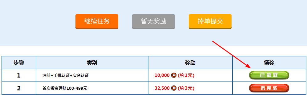石头村 新人完成任务100%送2元微信红包
