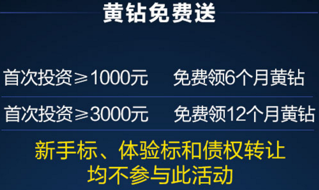 投资送黄钻&利民网 首投送6-12月QQ黄钻