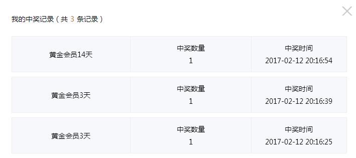 闹元宵 抽3-28天搜狐视频会员 闹元宵 抽3-28天搜狐视频会员