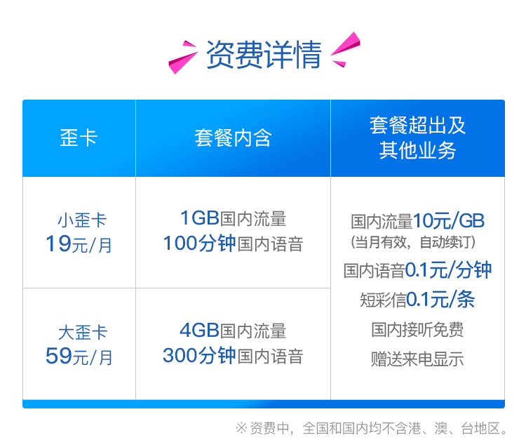 免费申请联通小歪卡 送100话费！