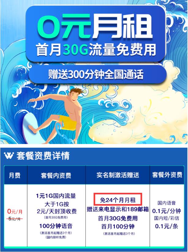免费领0月租电信倍爽卡 流量1元1G
