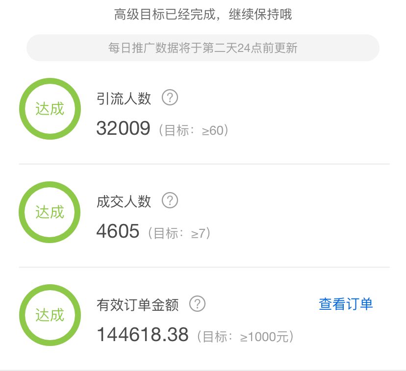 淘宝联盟0成本刷高佣方法 淘宝联盟1000元订单破解方法